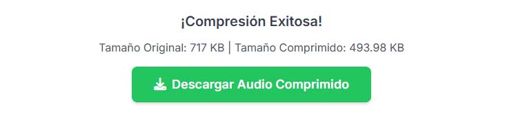 Resultado de la compresión audio